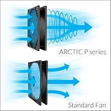 arctic p12 120mm fan;arctic 120mm fan;cooler master hyper 212 black edition;arctic p12 white