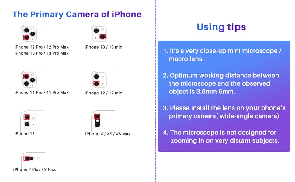 using tips