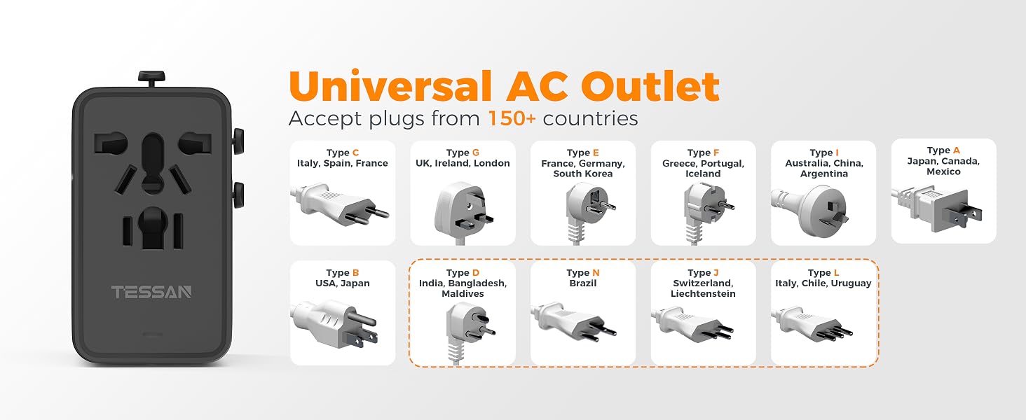 Universal Power Adapter