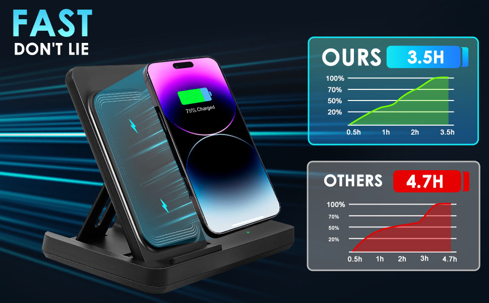 iphone charging stand