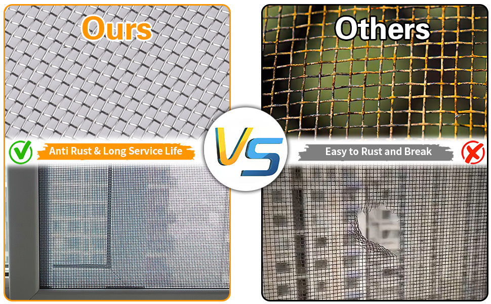 Wire Mesh