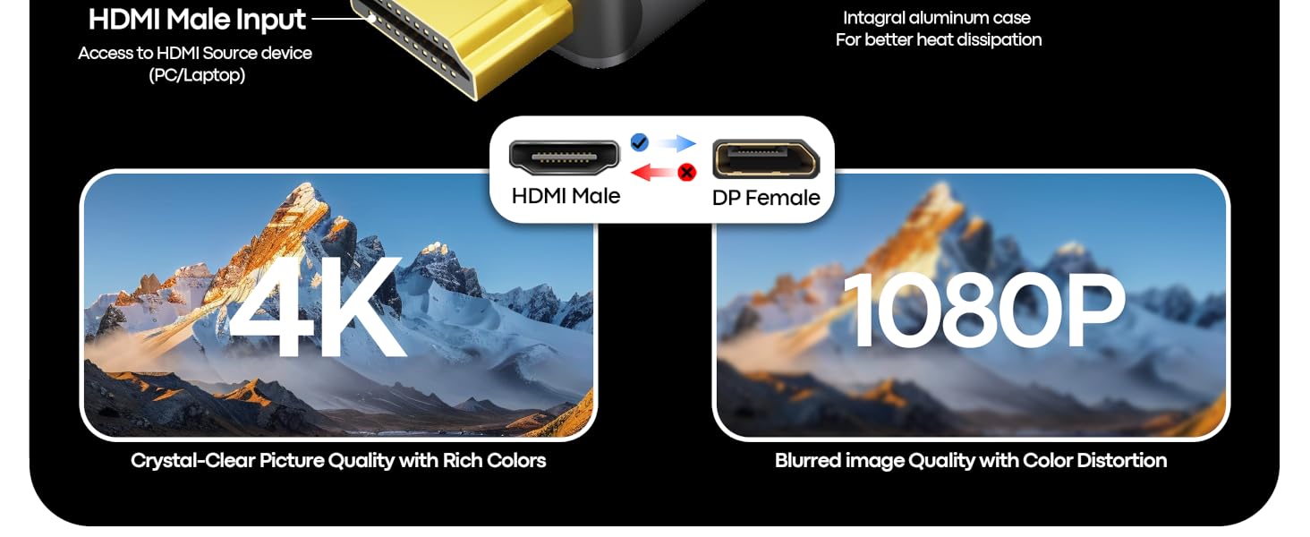 hdmi to displayport adapter 144hz
