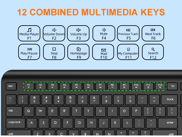 Wireless Keyboard and Mouse Combo, Full Size Silent Ergonomic Keyboard Mouse