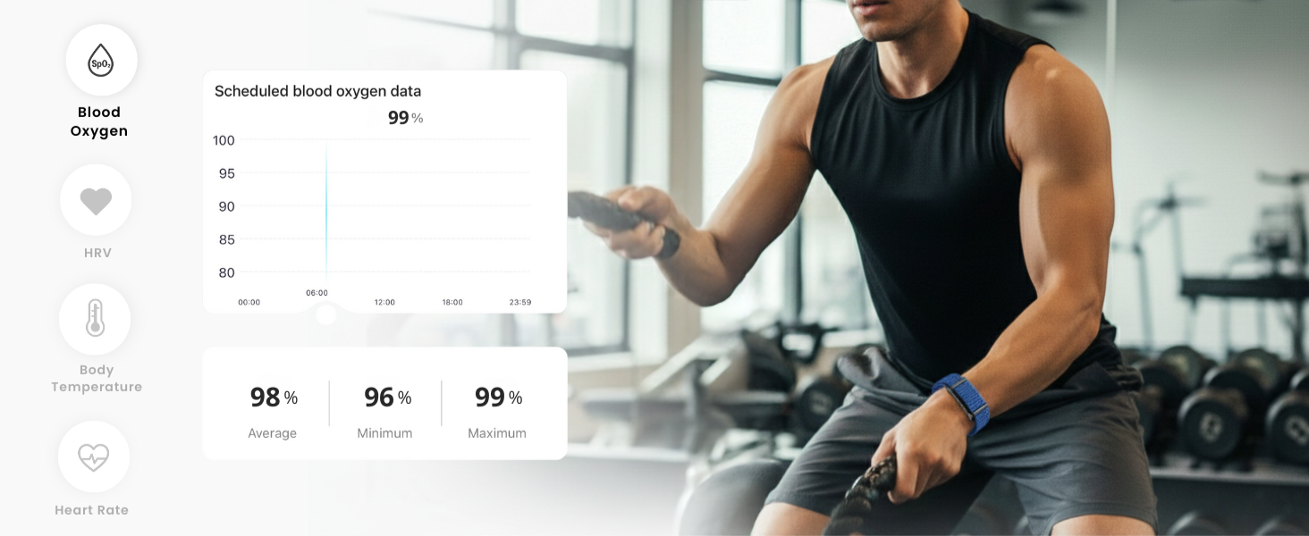 step counter movement tracker device