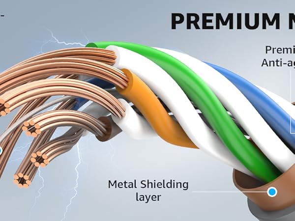 Starlink Gen 3 Cable P A+4
