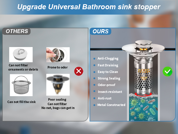 bathroom sink drain strainer