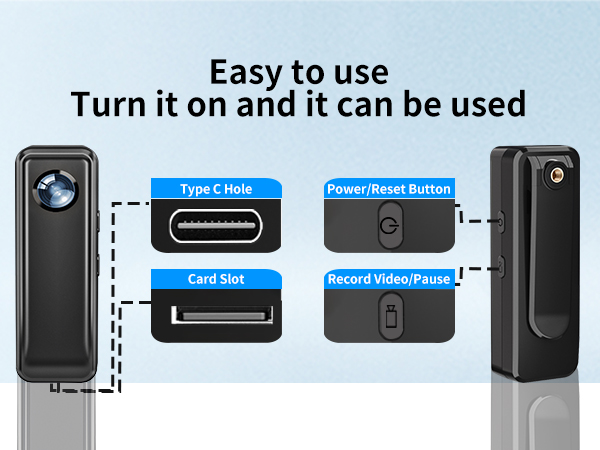 mini body camera