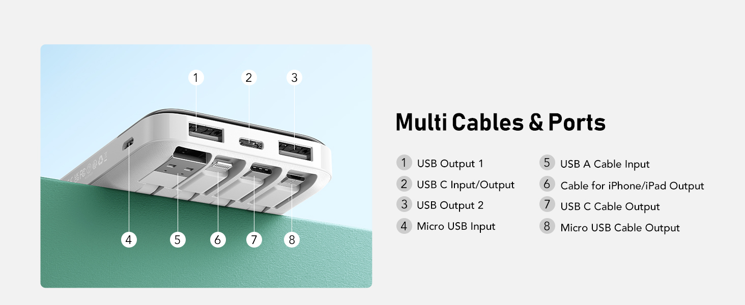 Multi ports