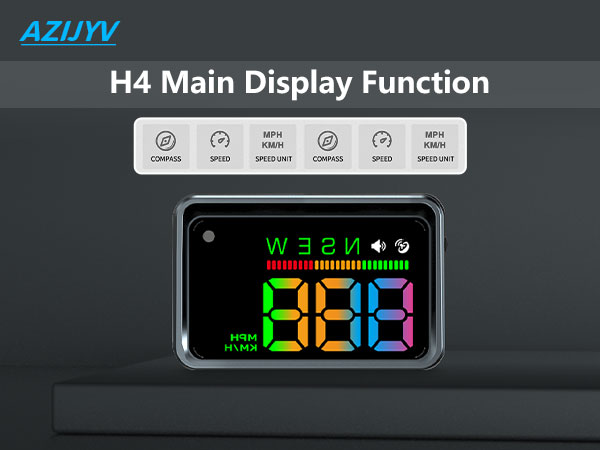 HUD