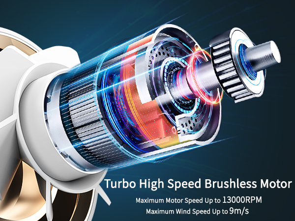  rechargeable fan hand held