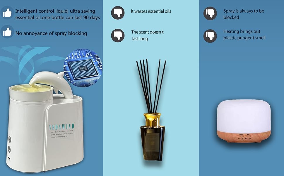 essential oil diffuser for home