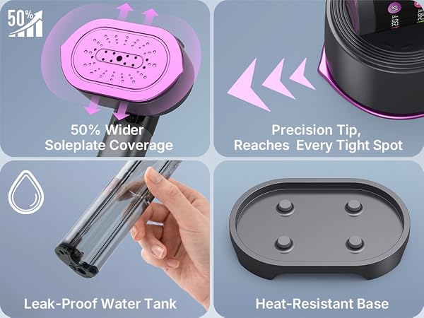 Product Benefits