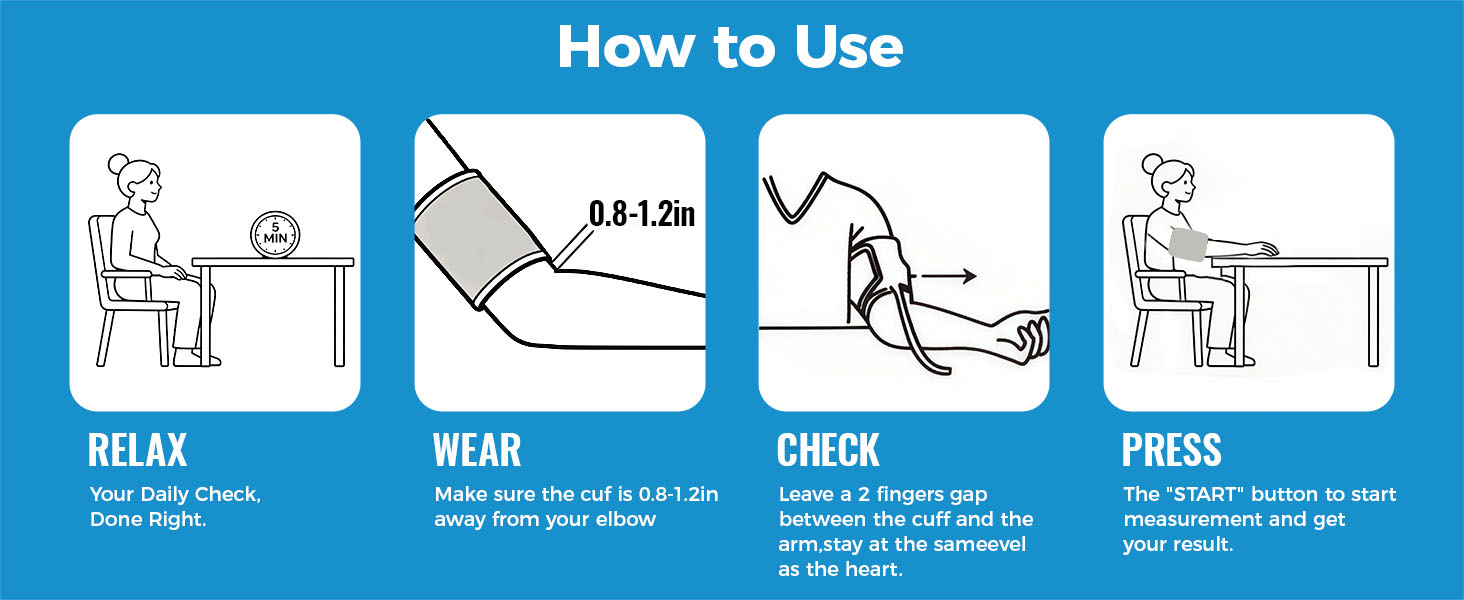 blood pressure cuff