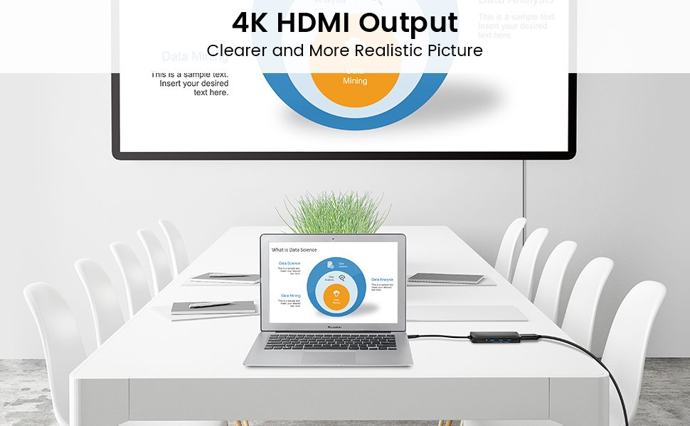 USB C HUB 4K HDMI