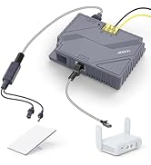 EDUP Starlink Mini PoE Injector 150W &amp; Isolated PoE Splitter Kit 100W, 3-in-1 GigE Passive PoE Ad...