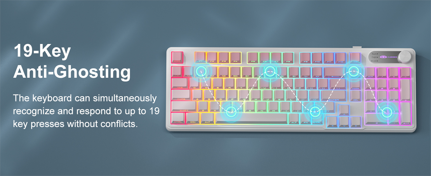 19-Key Anti-Ghosting