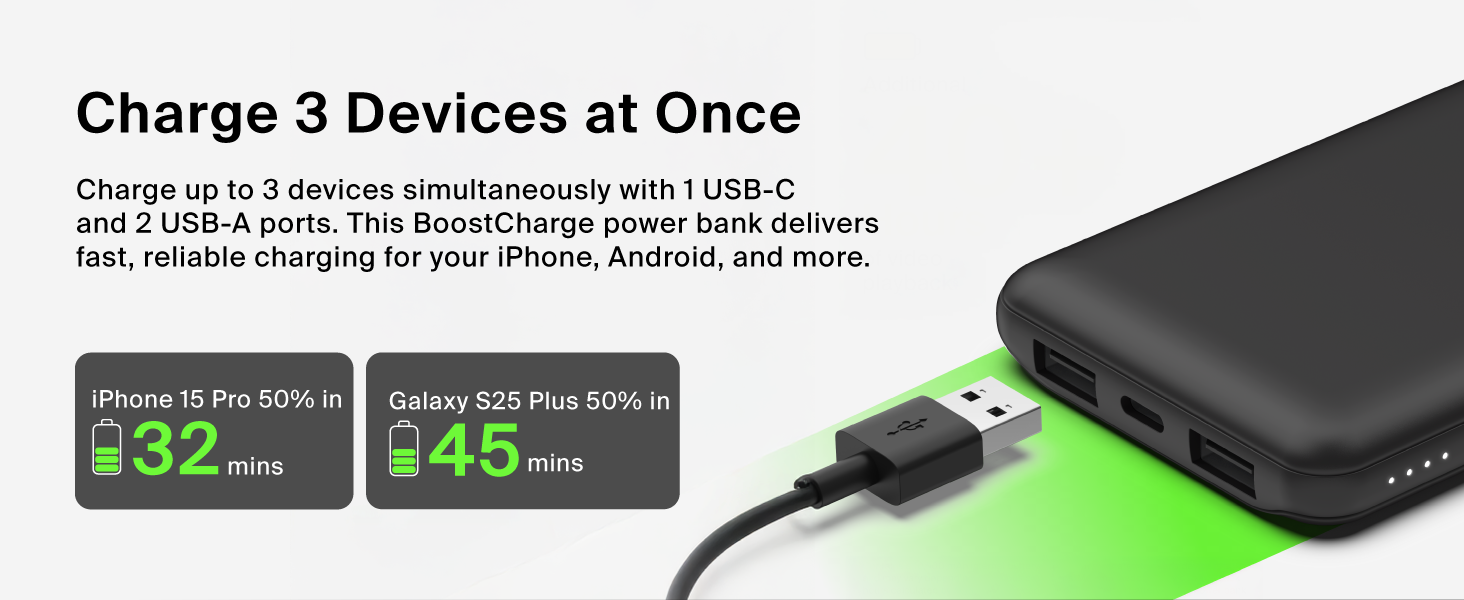 Image of power bank and cable ports with text reading charge 3 devices at once.