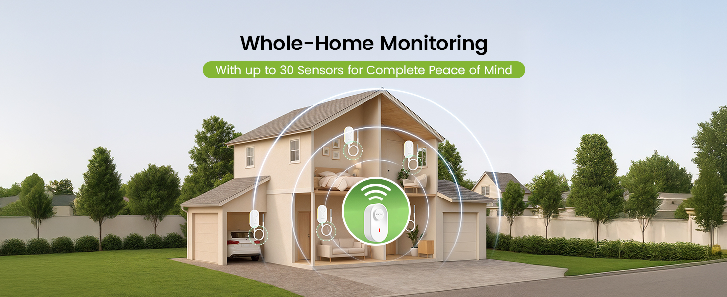 One Hub connects up to 30 MOCREO BLE sensors within a 130 ft range