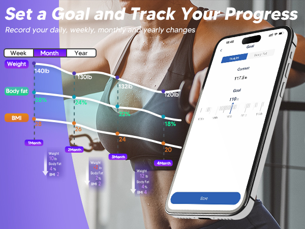 Set a Goal and Track Your Progress Record your daily weekly monthly and yearly changes