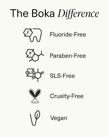 Boka brand claims, Fluoride-free toothpaste, paraben-free, cruelty-free, vegan toothpaste