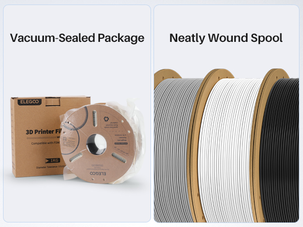 vacuum-sealed package and neatly wound spool