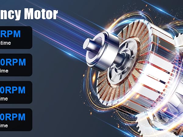 High-efficiency Motor