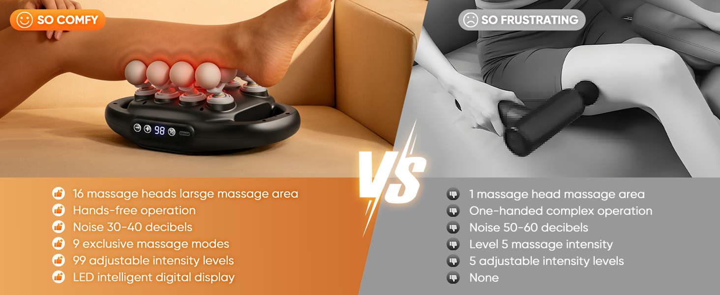 16-Head Deep Tissue Massager vs. Single-Head Gun, Hands-Free, 99 Levels, 30-40dB Quiet