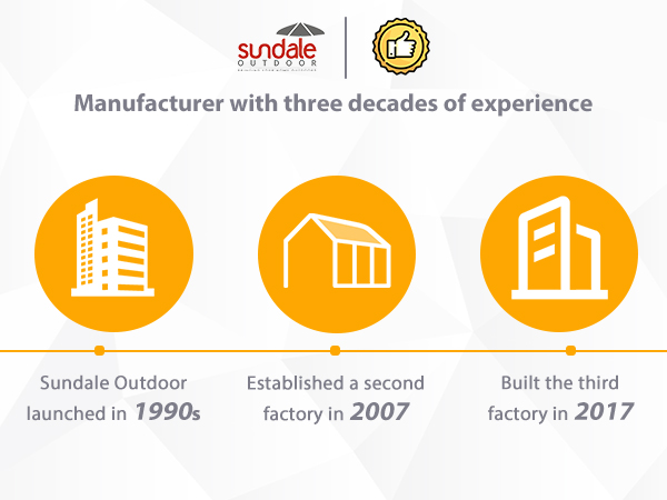 Wicker Side Coffee Table with Umbrella Hole