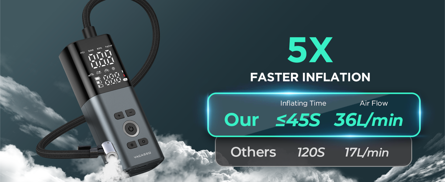 tire inflator portable air compressor