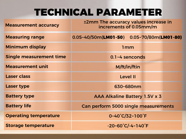 TECHNICAL PARAMETER