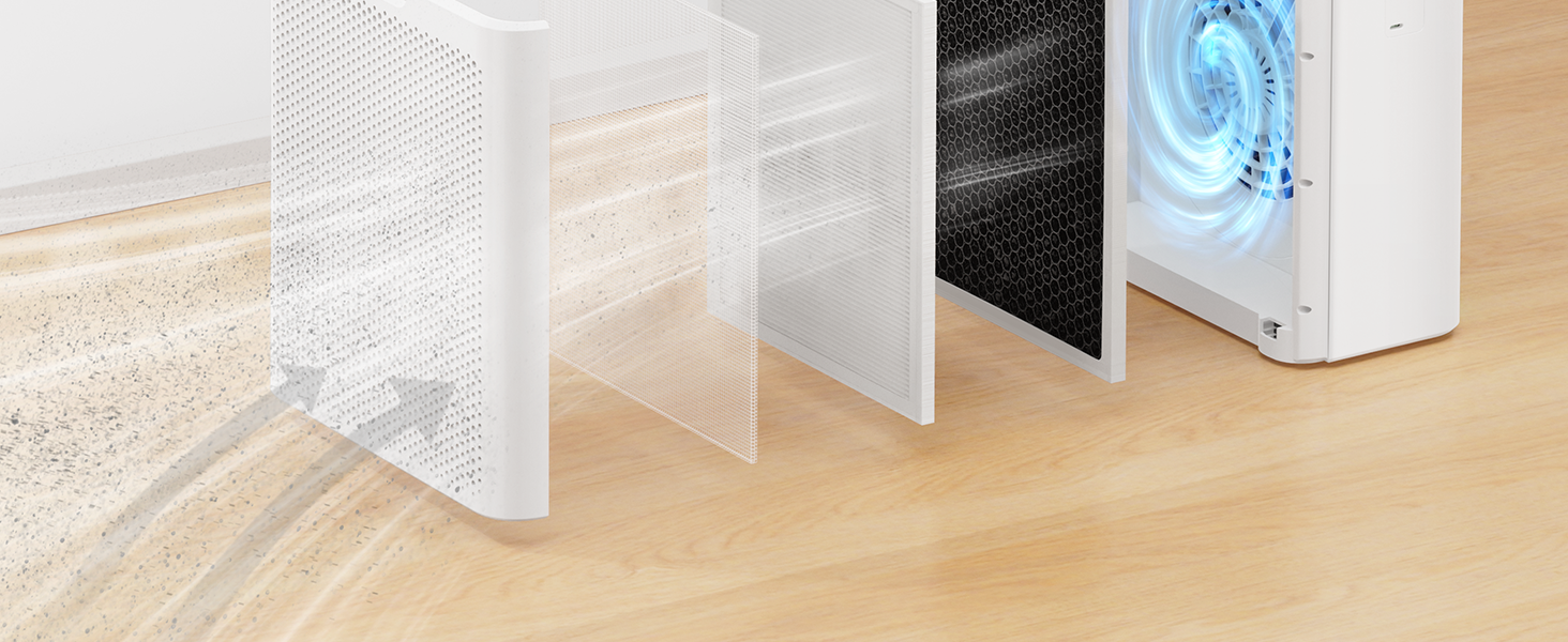 Powerful 3-Stage Filtration System