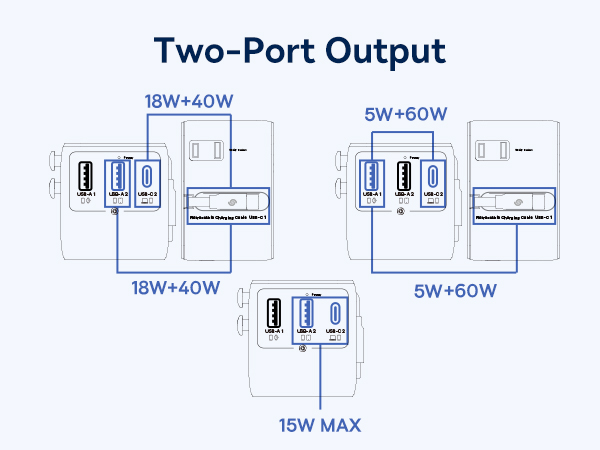 enercore universal travel adapter