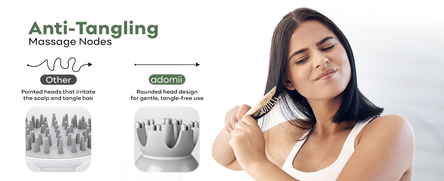 Anti-Tangling