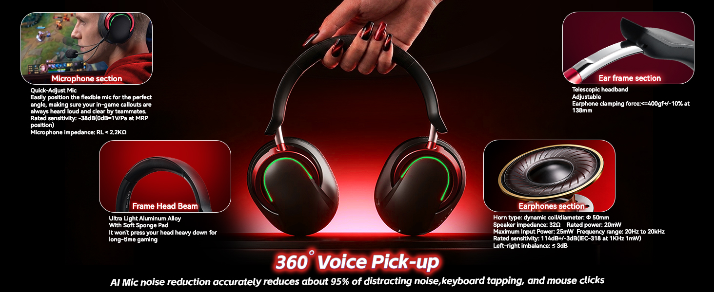 noise canceling headphones