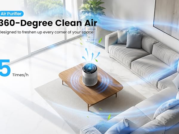 air purifiers for home