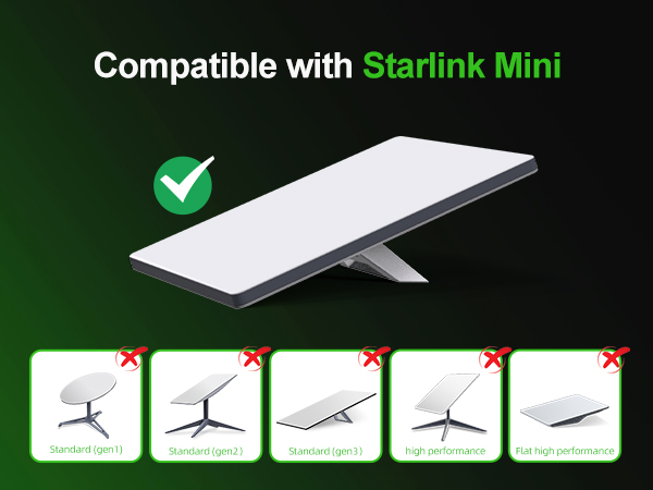 starlink mini ethernet cable