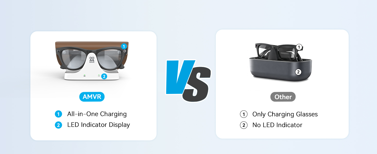 meta glasses charger