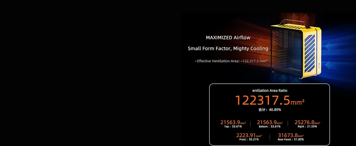 Regarding air circulation