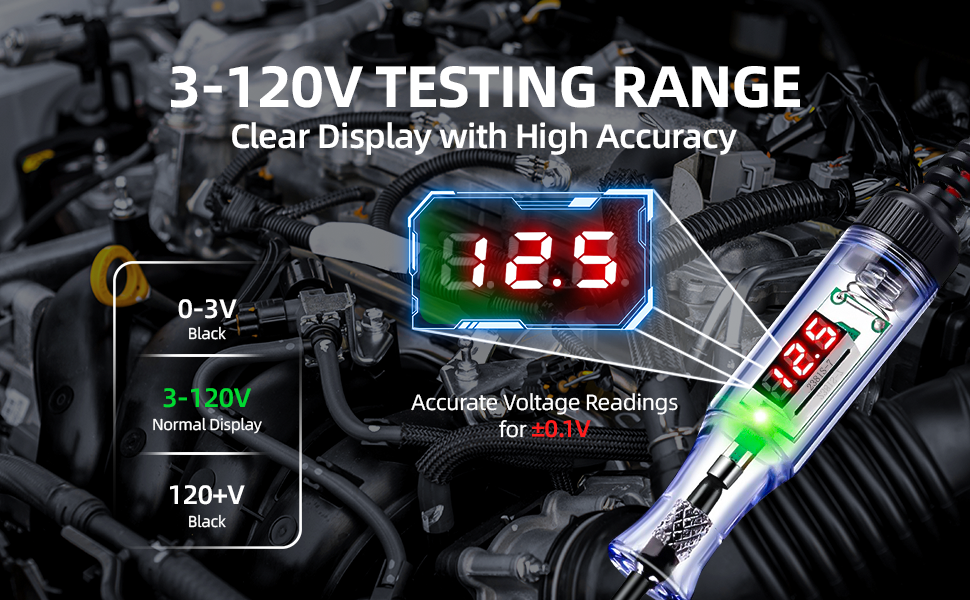 fuse tester automotive