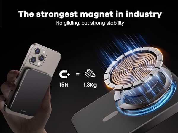 Magnetic Wireless Portable Charger