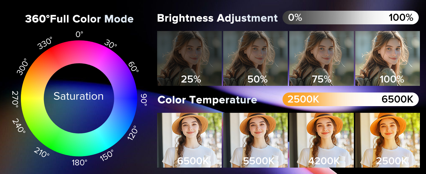 Heliora Magnetic RGB Selfie Ring Light for iPhone and Android (with Mini Tripod)