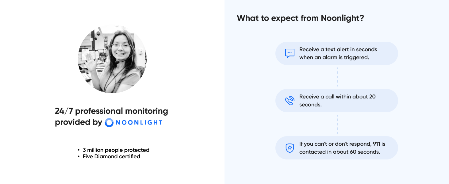 Noonlight provides Wyze customers the state of art monitoring center experience