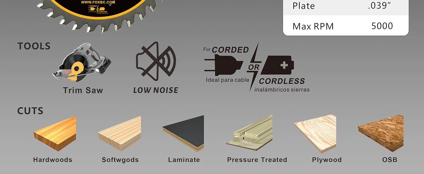 FOXBC 4-1/2 Inch Trim Circular Saw Blade 