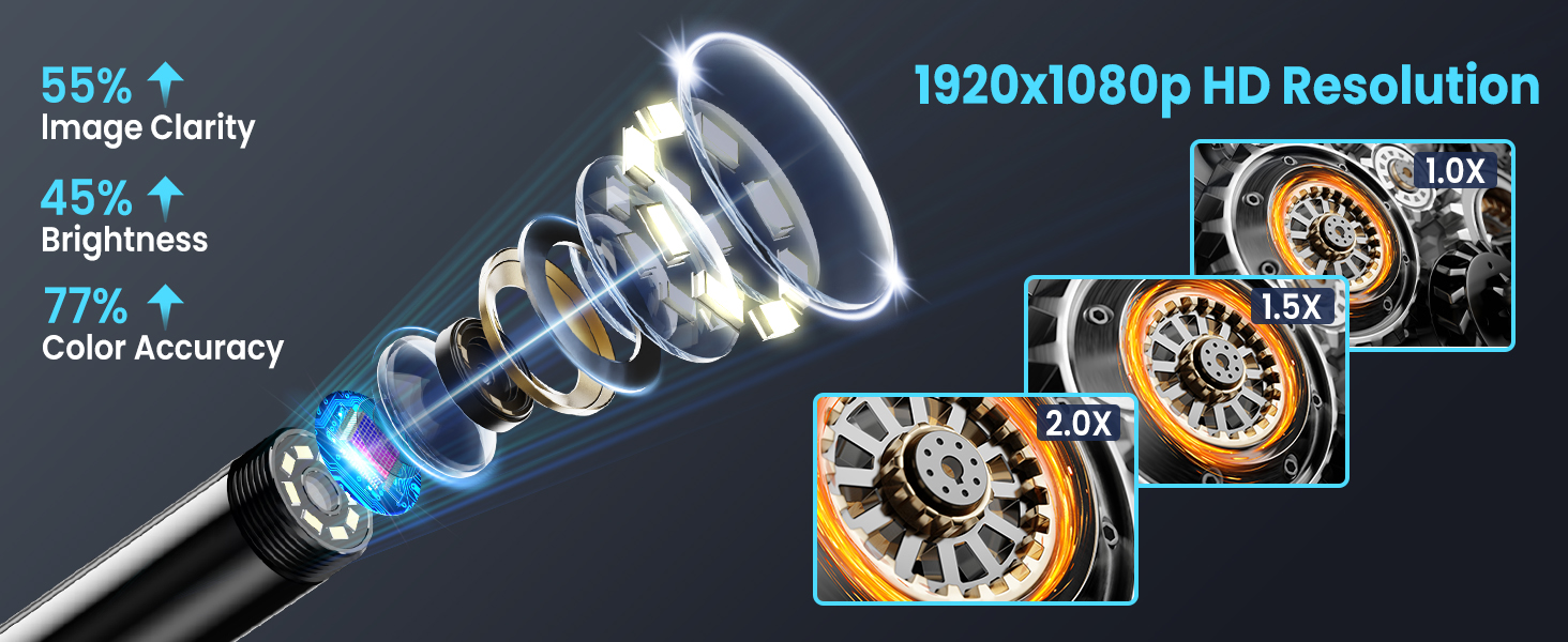 Vorth Endoscope Camera with Light, 4.3&amp;#34; IPS Screen 1080P Borescope Tools with 8 LED Lights