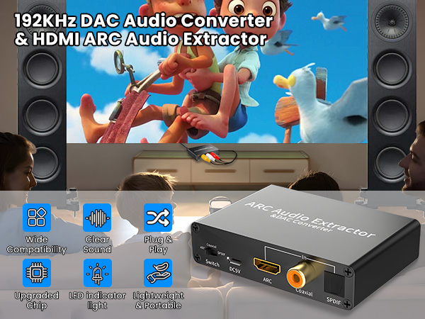DAC Audio Converter