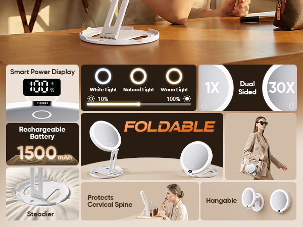 Features overview showing 2000mAh battery smart power display and hangable base design