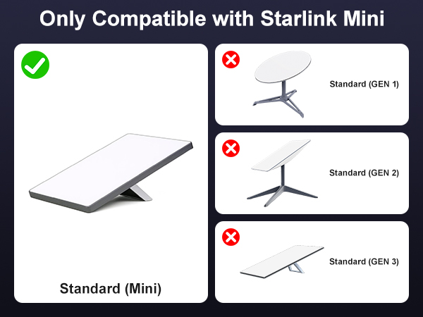 starlink mini power supply