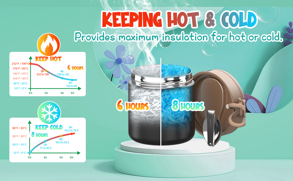 thermos lunch box for kids