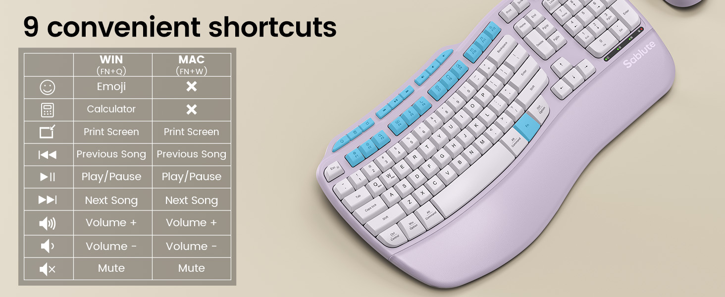9 multimedia shortcut keys