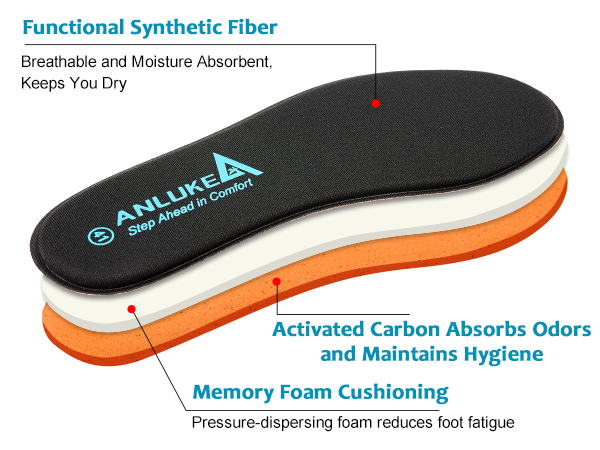 Insole material introduction